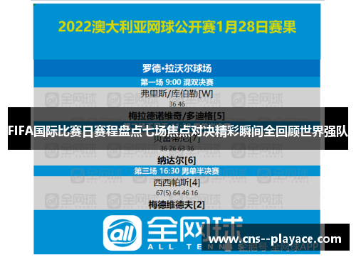 FIFA国际比赛日赛程盘点七场焦点对决精彩瞬间全回顾世界强队