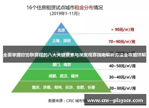 全面掌握欧协联赛程的八大关键要素与深度观赛指南解析方法全攻略详解